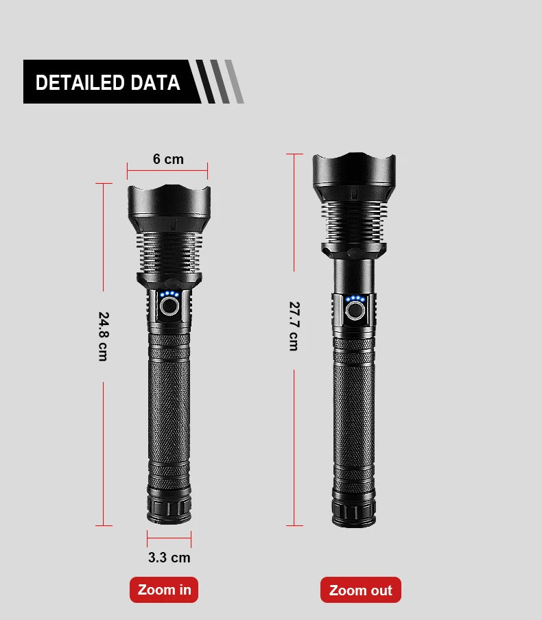 Lanterna XHP360 Super Brilhante - 15.000.000 LM - USB Recarregável