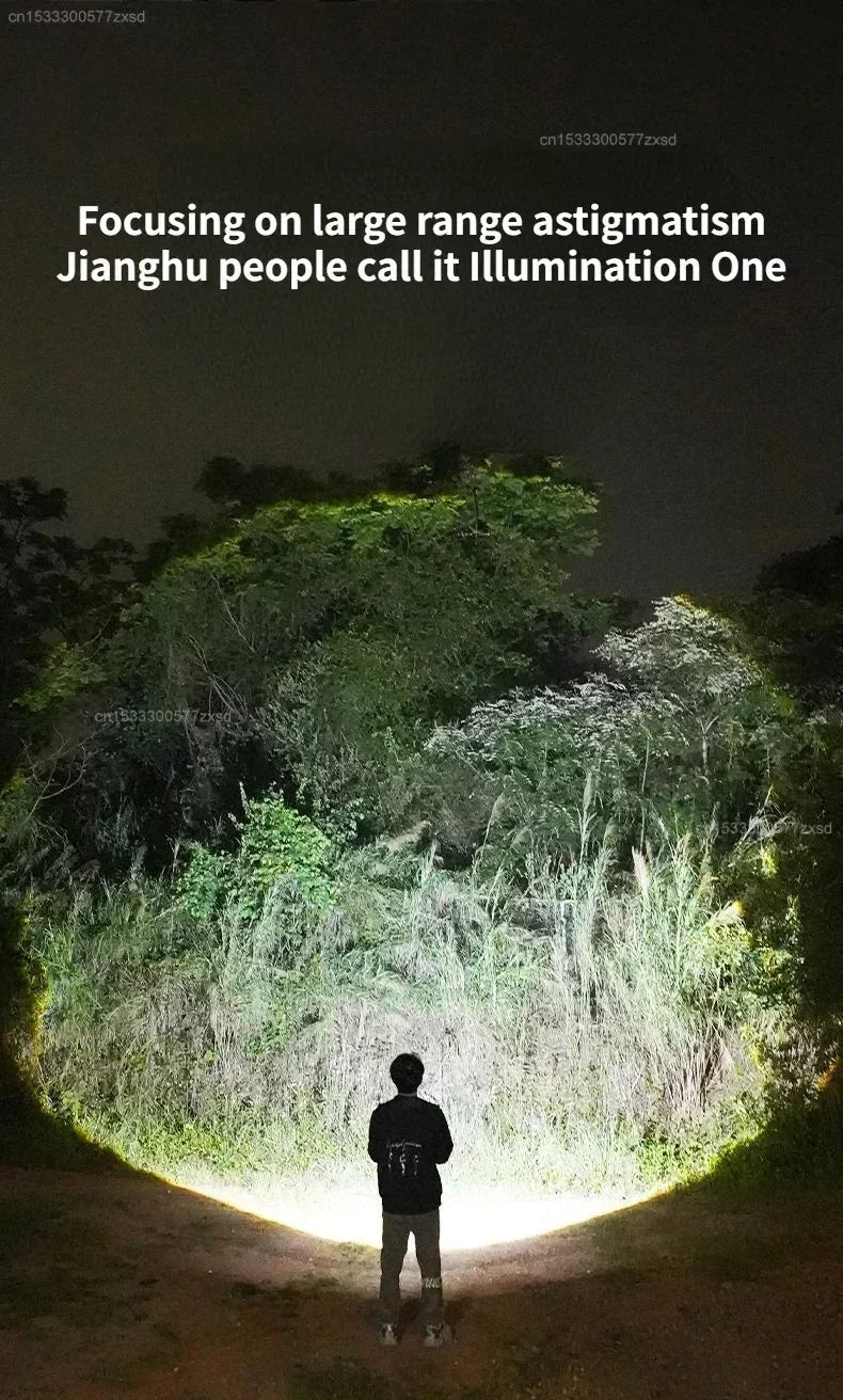 Lanterna Portátil Xiaomi - Iluminação para Aventuras