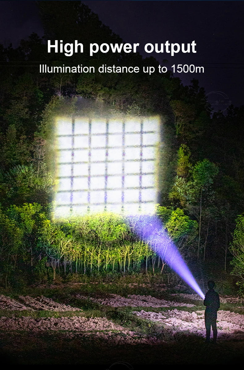 Lanterna XHP360 Super Brilhante - 15.000.000 LM - USB Recarregável