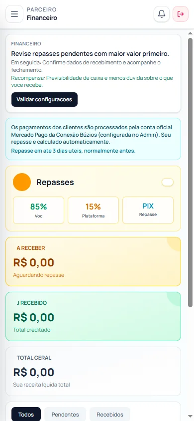 Financeiro real do painel com repasse e leitura de margem